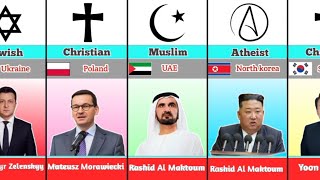 World Leaders Religion From Different Countries  Religion of World Leaders [upl. by Roper]