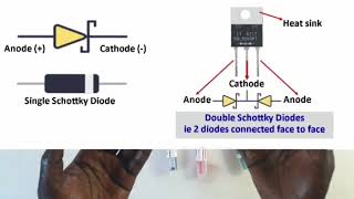 What is a Schottky Diode 1 [upl. by Yenruogis]