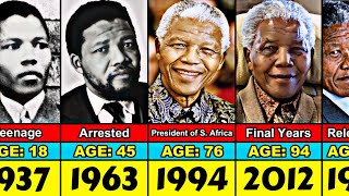 Nelson Mandela Transformation From 19 to 95 Year Old [upl. by Sky]