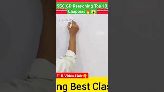 SSC GD 2025 Reasoning Top Topics 😱 youtubeshorts shorts shortvideo sscgd viralvideo trending [upl. by Oiril]