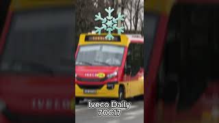 Klimatyzacja w Autobusach MZK BielskoBiała [upl. by Erasaec]