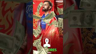 Most money in IPL retention ipl2025 iplretention cricket kingkohli rcb [upl. by Yroger717]