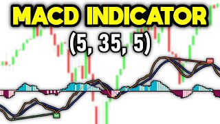 MACD Indicator Settings Revealed 5 35 5 [upl. by Dracir]