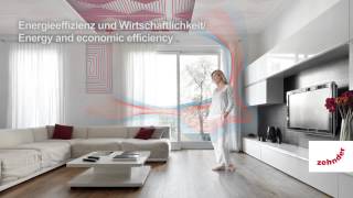 Zehnder Radiant conditioning systems Function principle [upl. by Aneri]