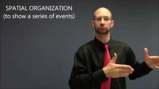 Spatial Organization  ASL  American Sign Language [upl. by Volpe551]