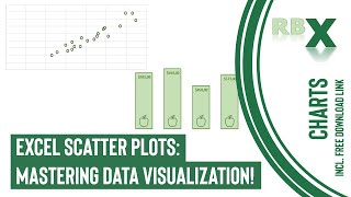 Excel Scatter Plots Mastering Data Visualization [upl. by Eemaj]