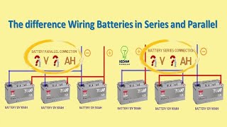 Wiring Batteries in Series and parallel  battery parallel vs series [upl. by Eidson]