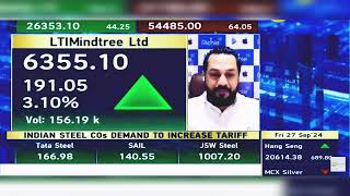 LTI Mindtree Share Latest News LTI Mindtree Share News Today  LTI Mindtree Share  27th Sept 2024 [upl. by Poyssick]