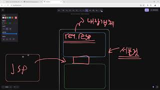 24 11 10 JSP 게시판 만들기 14강 JSP 내장객체 [upl. by Sineray]