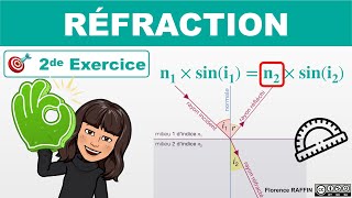 Réfraction  Lois de Snell Descartes ✏️ Exercice  Seconde [upl. by Courtland]