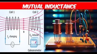 Lecture 12  Mutual Inductance series amp parallel inductance combinations [upl. by Monney]