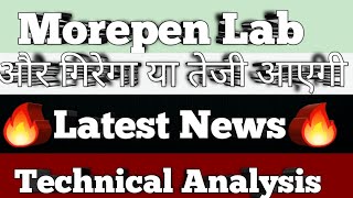 Morepen Lab Share Analysis amp Next Target [upl. by Neraa]