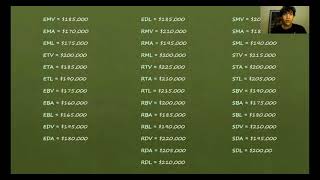 Evaluación de Inversiones en Startups  Grupo 2 [upl. by Rasure259]