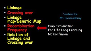 Linkage Crossing Over Chromosome theory of inheritance Linkage Map Recombination frequency [upl. by Seni]