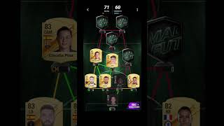 Madfut 24 Daniel Sturridge Sbc Fut 15 Hybrid  Madfut 24 Sbc Solutions [upl. by Drolet875]