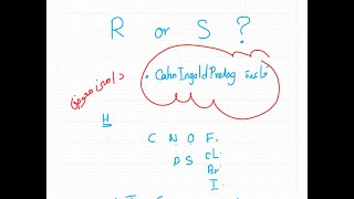 R amp s enantiomers CahnIngold Prelog rules شرح بالعربي مع التمارين [upl. by Basia]