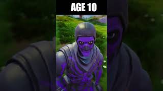 Age of Build Fight  Fortnite Animation [upl. by Dazhahs302]