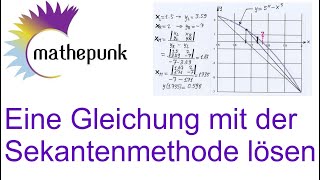 Eine Gleichung mit der Sekantenmethode lösen [upl. by Lenor109]