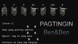 Pagtingin by BenampBen  Chords amp Lyrics [upl. by Nirol441]