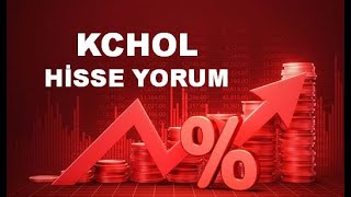 Koç Holding Hisse Yorumu  KCHOL Hisse Teknik Analiz  KCHOL Hedef Fiyat [upl. by Immak]