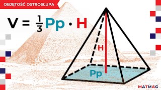 𓉴 Objętość ostrosłupa 𓉴 MATMAG ⭐ [upl. by Neala]