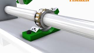 Timken Split Roller Bearings  SNQ Housings Branded [upl. by Enohpesrep]