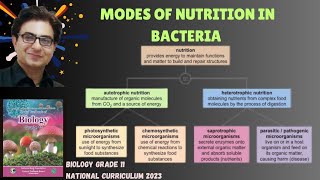 Modes of Nutrition in Bacteria  Biology Grade 11  National book foundation  2024 [upl. by Yerxa]