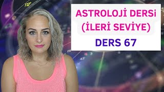 Ders 67  Astroloji Dersi  İleri Seviye  Öngörü Teknikleri  Solar Return  Güneş Dönüşü Haritası3 [upl. by Eelanna155]