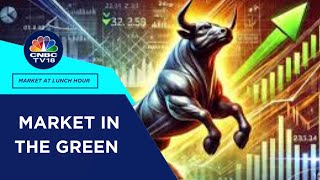 Nifty Above 24400 Sensex Gains 900 Points Shriram Finance ICICI Bank Adani Ent Key Gainers [upl. by Renaud]