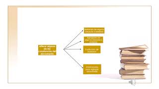 FALSIFICACIÓN DE DOCUMENTOS [upl. by Stromberg]