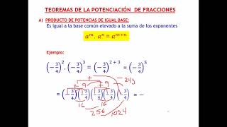 POTENCIACION DE FRACCIONES O NÚMEROS RACIONALES [upl. by Enerak856]