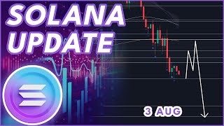 WILL SOLANA CRASH LOWER🚨  SOLANA SOL PRICE PREDICTION amp NEWS 2024 [upl. by Elicia]