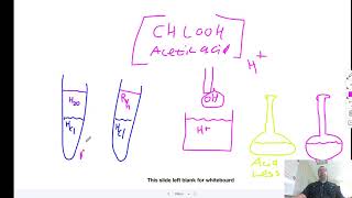 Lab analysis for Determining the equilibrium constant for the hydrolysis of ethyl Ethanoate [upl. by Macgregor]