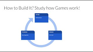 How to Engage Users Through Gamification [upl. by Galan]