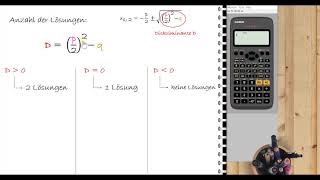 quadratische Gleichungendie Diskriminante [upl. by Kirch149]