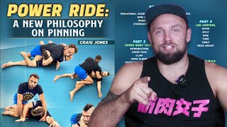 Craig Jones Power Ride Retrospective  Wrestling Controls for BJJ [upl. by Viquelia20]