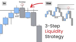 Simple 3Step LIQUIDITY Trading Strategy [upl. by Hajidahk]