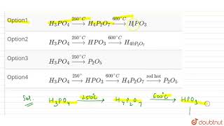 Orthophosphoric acid loses water on heating The reaction sequence is represented as [upl. by Darcie]