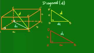 Paralelepípedo  diagonal [upl. by Yanaton521]