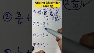 Grade 6 Mathematics Adding Dissimilar Fractions [upl. by Furmark]