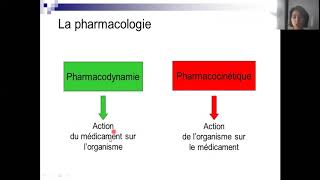 MODULE PHARMACIE cours n°1 pharmacologie et médicament cours 1 [upl. by Trilbie]