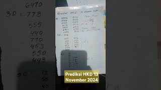 Prediksi keluaran togel hongkong siang 12 november 2024 [upl. by Gunner]