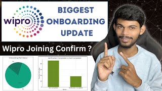 Wipro WILP Joining Update Latest Status And Onboarding Details [upl. by Berry33]