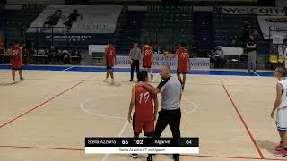 Stella Azzurra VT vs Algarve U17Gold [upl. by Aural103]