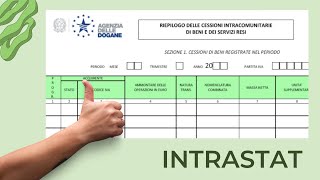 Comunicazione Intrastat [upl. by Craven47]