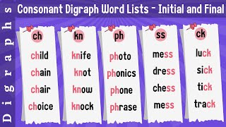 What are Digraph  Consonant Digraph Word List  Digraphs sh ch th wh kn ph wr  Consonant Digraph [upl. by Almena]