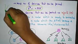 bluetooth architecture  Mobile Computing  Lec33 Bhanu priya [upl. by Attalie]