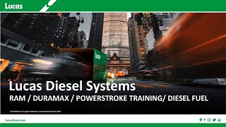 Lucas Diesel Sponsored Video Diesel Fuel and a Review of R99 [upl. by Carlen672]