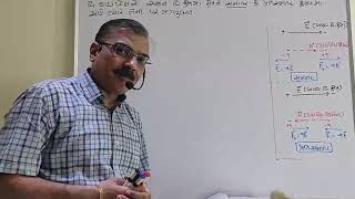 12TH PHYSICS  CHAPTER 1  DIPOLE IN A UNIFORM EXTERNAL FIELD  GUJARATI MEDIUM [upl. by Hserus]