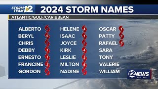 Storm Team 12 Weather Focus 2024 Hurricane Names [upl. by Anib157]